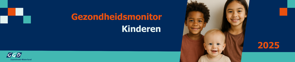 Link naar Hoe gezond zijn onze kinderen? Gezondheidsmonitor Kinderen 2025 van start